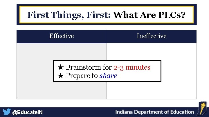 First Things, First: What Are PLCs? Effective Ineffective ★ Brainstorm for 2 -3 minutes