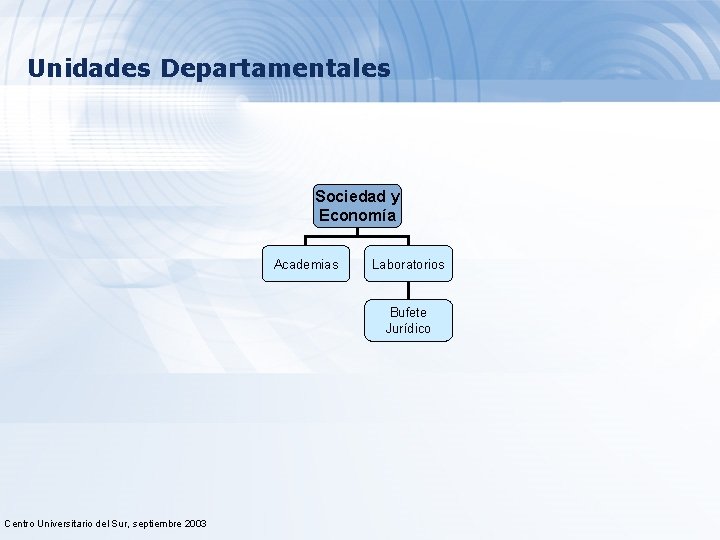 Unidades Departamentales Sociedad y Economía Academias Laboratorios Bufete Jurídico Centro Universitario del Sur, septiembre