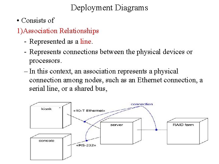 Deployment Diagrams • Consists of 1)Association Relationships - Represented as a line. - Represents