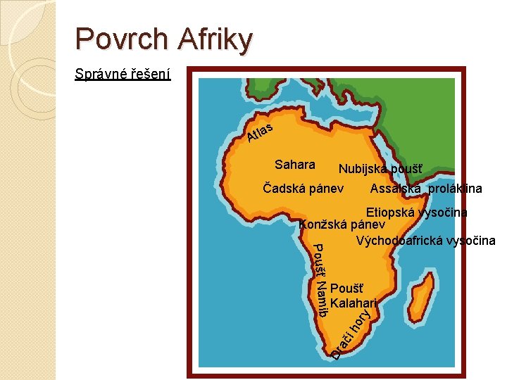 Povrch Afriky Správné řešení as Sahara Nubijská poušť Čadská pánev Assalská proláklina y Poušť