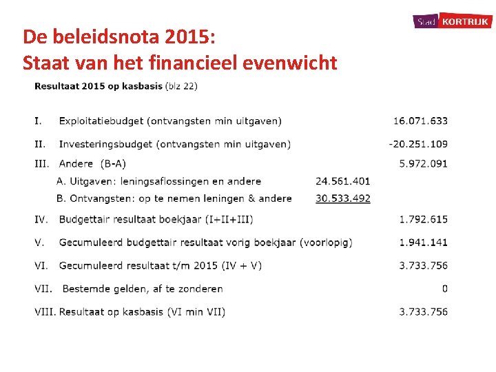 De beleidsnota 2015: Staat van het financieel evenwicht 