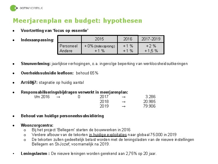 Meerjarenplan en budget: hypothesen Voortzetting van ‘focus op essentie’ Indexaanpassing: Personeel Andere 2015 2016