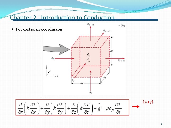 Chapter 2 : Introduction to Conduction § For cartesian coordinates (2. 17) 2 