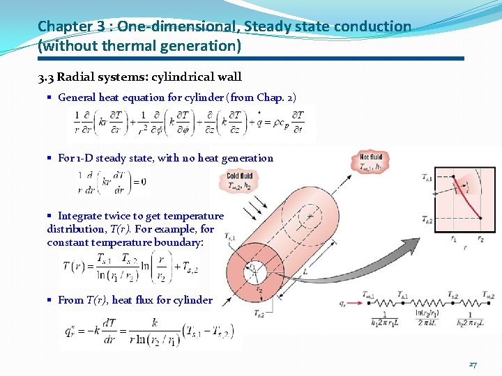 Chapter 3 : One-dimensional, Steady state conduction (without thermal generation) 3. 3 Radial systems: