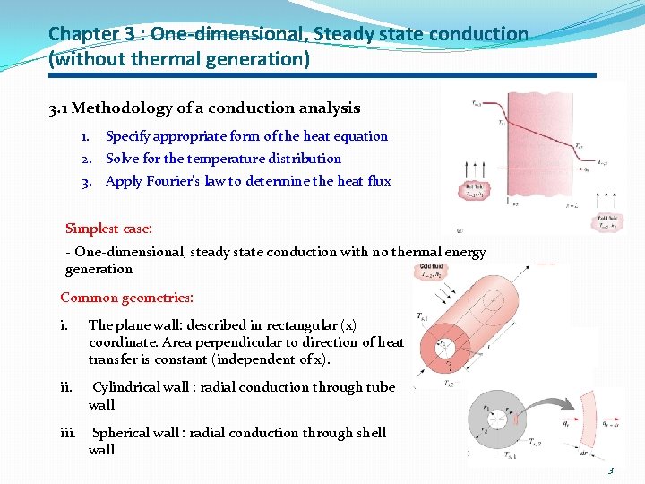 Chapter 3 : One-dimensional, Steady state conduction (without thermal generation) 3. 1 Methodology of