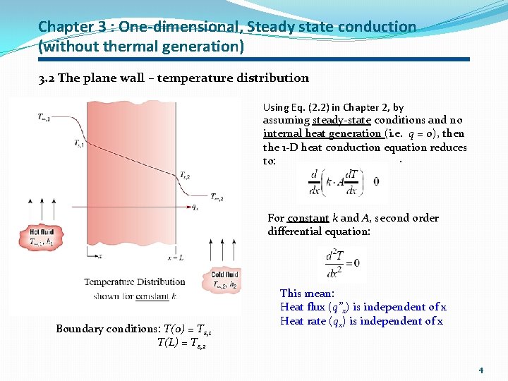 Chapter 3 : One-dimensional, Steady state conduction (without thermal generation) 3. 2 The plane