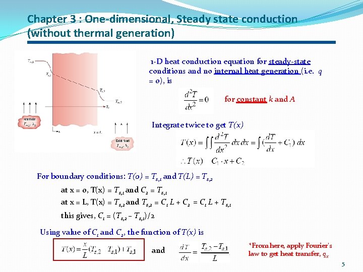 Chapter 3 : One-dimensional, Steady state conduction (without thermal generation) 1 -D heat conduction