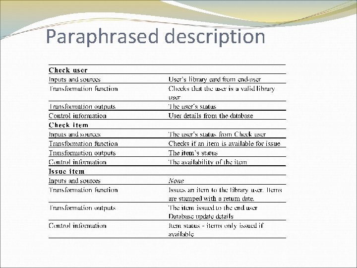 Paraphrased description 