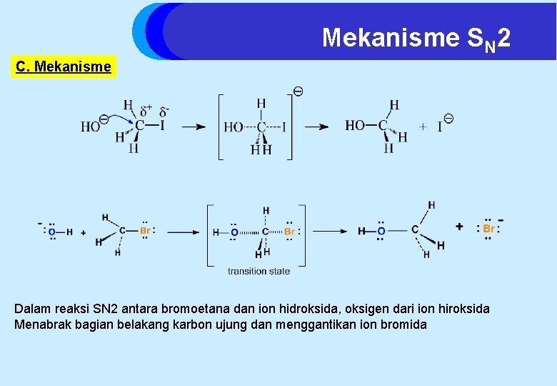 Mekanisme SN 2 C. Mekanisme Dalam reaksi SN 2 antara bromoetana dan ion hidroksida,