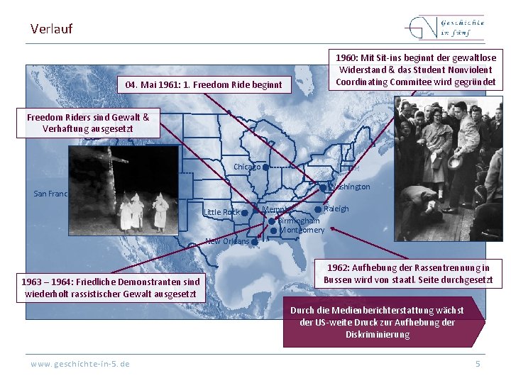 Verlauf 04. Mai 1961: 1. Freedom Ride beginnt 1960: Mit Sit-ins beginnt der gewaltlose