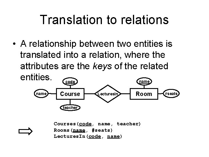 Translation to relations • A relationship between two entities is translated into a relation, Translation to relations • A relationship between two entities is translated into a relation,