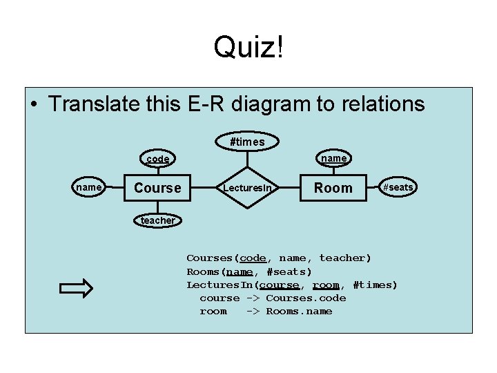 Quiz! • Translate this E-R diagram to relations #times name code name Course Lectures. Quiz! • Translate this E-R diagram to relations #times name code name Course Lectures.