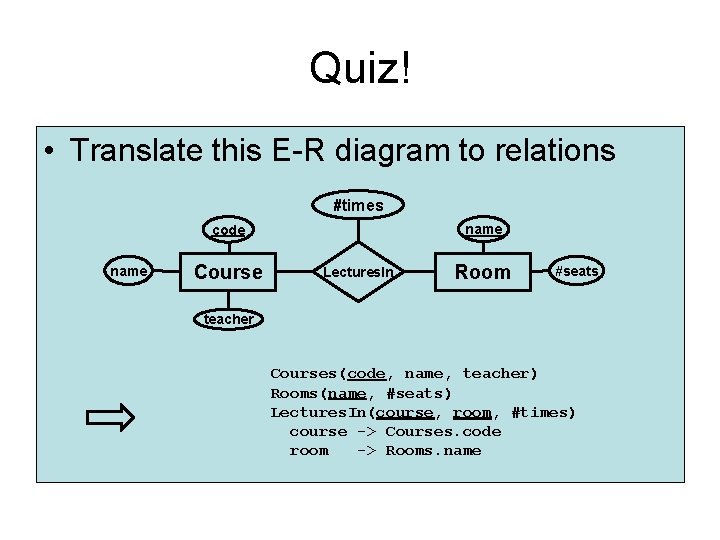 Quiz! • Translate this E-R diagram to relations #times name code name Course Lectures.