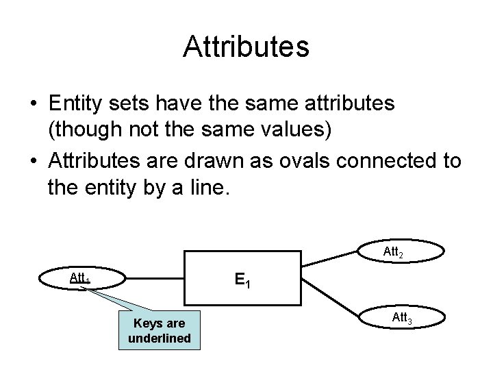 Attributes • Entity sets have the same attributes (though not the same values) • Attributes • Entity sets have the same attributes (though not the same values) •