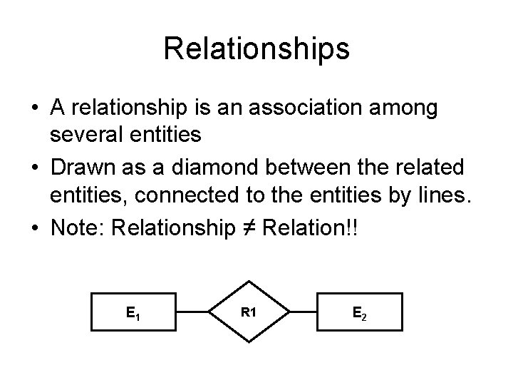 Relationships • A relationship is an association among several entities • Drawn as a