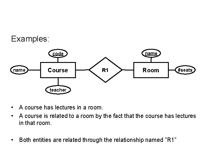Examples: name code name Course R 1 Room #seats teacher • A course has