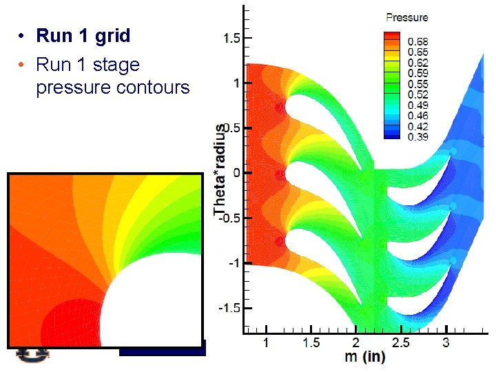  • Run 1 grid • Run 1 stage pressure contours 4 Auburn University