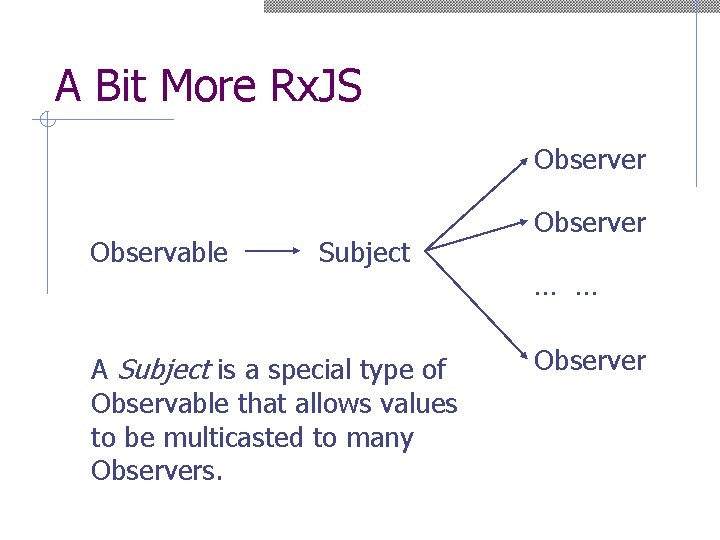 A Bit More Rx. JS Observer Observable Subject A Subject is a special type