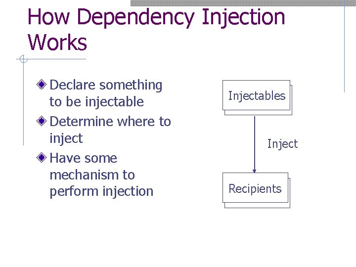 How Dependency Injection Works Declare something to be injectable Determine where to inject Have
