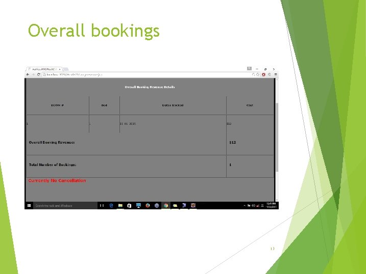 Overall bookings 13 