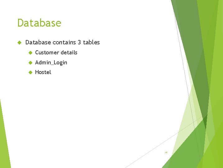 Database contains 3 tables Customer details Admin_Login Hostel 14 