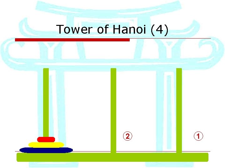 Tower of Hanoi (4) 2 1 