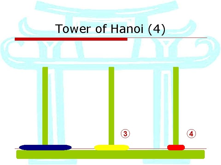 Tower of Hanoi (4) 3 4 