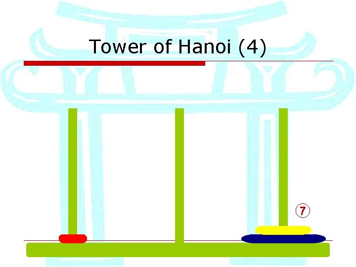 Tower of Hanoi (4) 7 