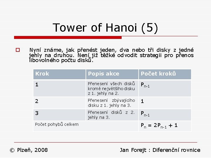 Tower of Hanoi (5) o Nyní známe, jak přenést jeden, dva nebo tři disky