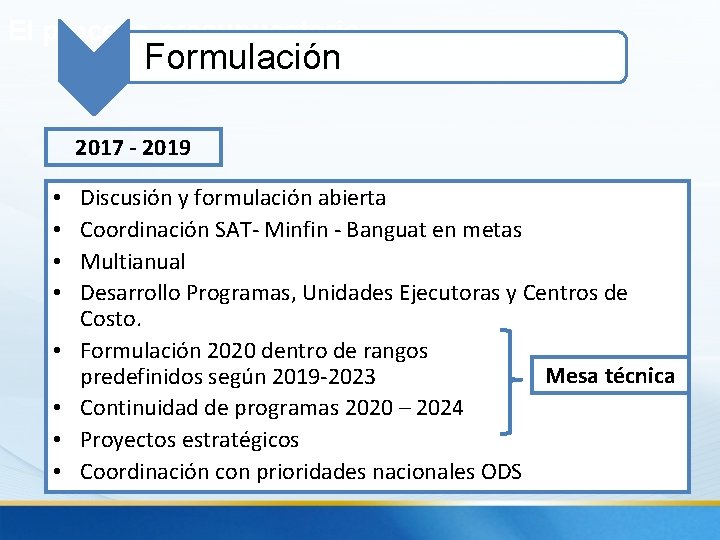 El proceso presupuestario Formulación 2017 - 2019 • • Discusión y formulación abierta Coordinación