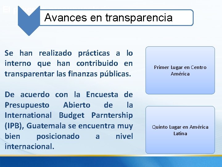 El proceso presupuestario Avances en transparencia Se han realizado prácticas a lo interno que
