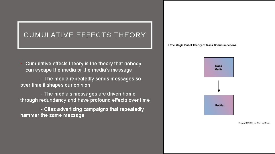 CUMULATIVE EFFECTS THEORY • Cumulative effects theory is theory that nobody can escape the