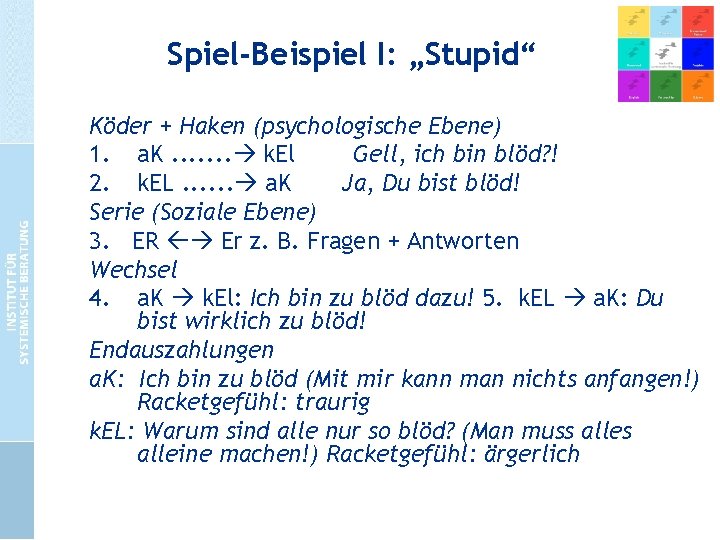 Spiel-Beispiel I: „Stupid“ Köder + Haken (psychologische Ebene) 1. a. K. . . .