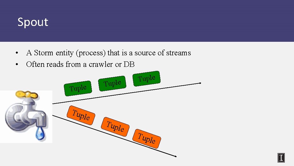 Spout • A Storm entity (process) that is a source of streams • Often