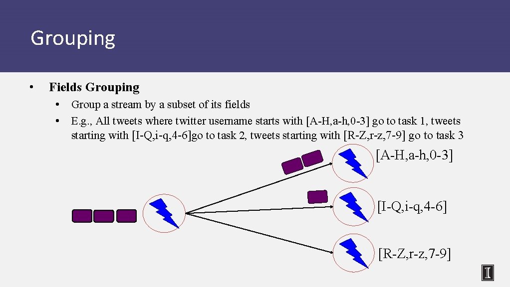 Grouping • Fields Grouping • • Group a stream by a subset of its