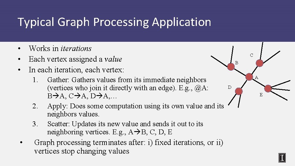 Typical Graph Processing Application • Works in iterations • Each vertex assigned a value