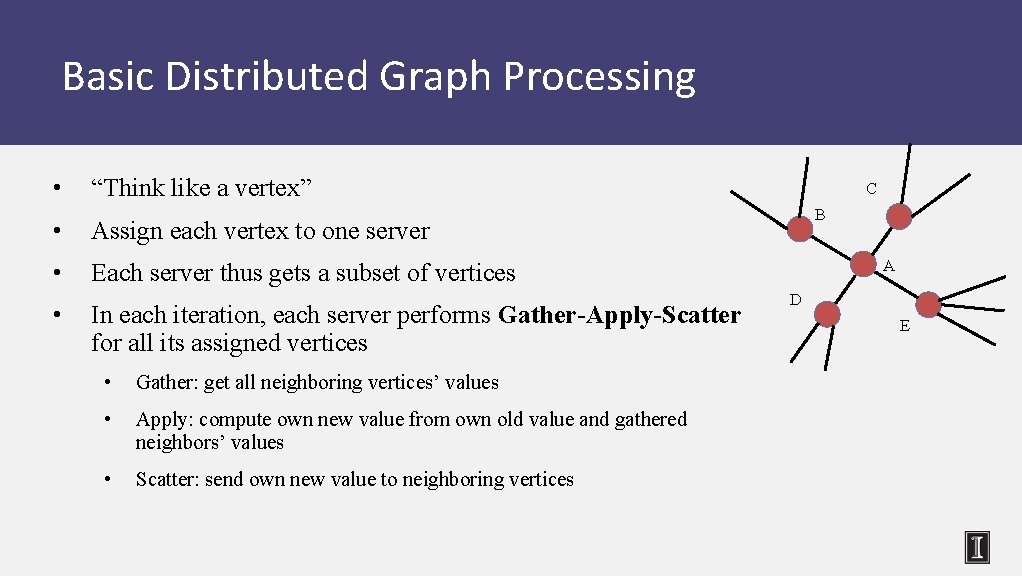 Basic Distributed Graph Processing • “Think like a vertex” • Assign each vertex to