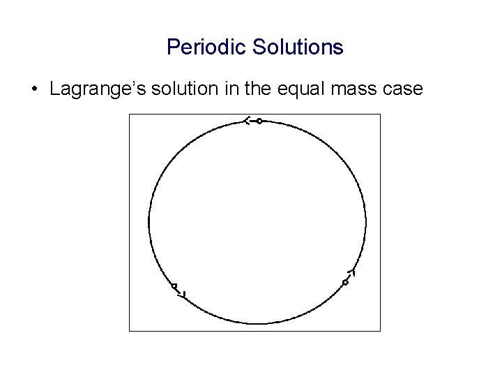 Periodic Solutions • Lagrange’s solution in the equal mass case 