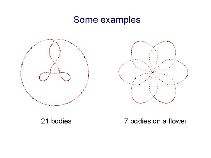Some examples 21 bodies 7 bodies on a flower 
