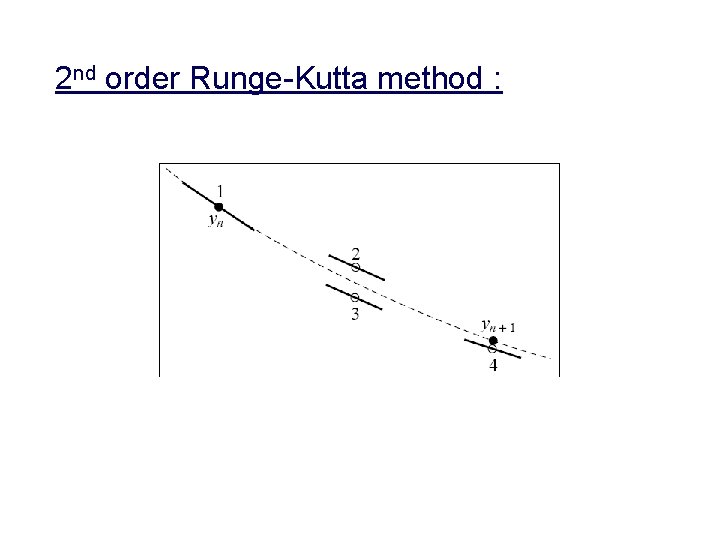 2 nd order Runge-Kutta method : 
