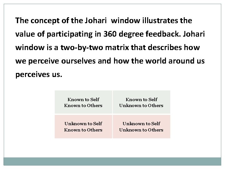 The concept of the Johari window illustrates the value of participating in 360 degree