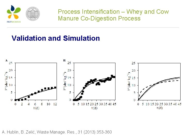 Process Intensification – Whey and Cow Manure Co-Digestion Process Validation and Simulation A. Hublin,