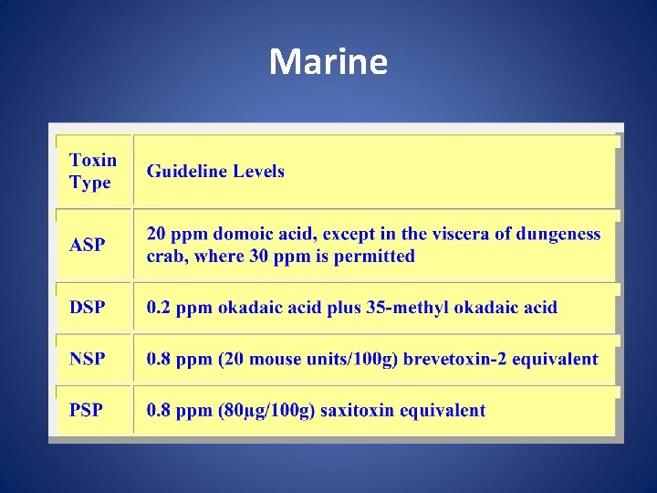 Marine 