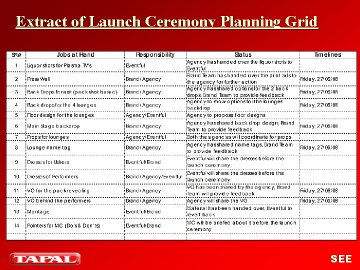 Extract of Launch Ceremony Planning Grid SEE 