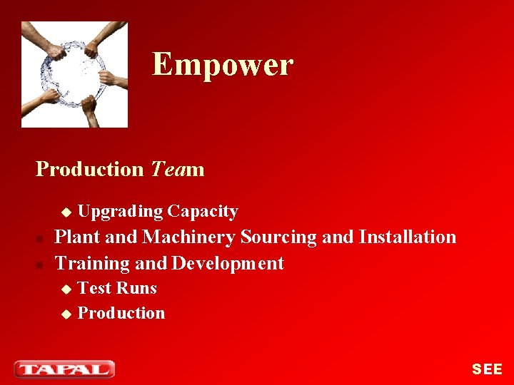 Empower Production Team u n n Upgrading Capacity Plant and Machinery Sourcing and Installation