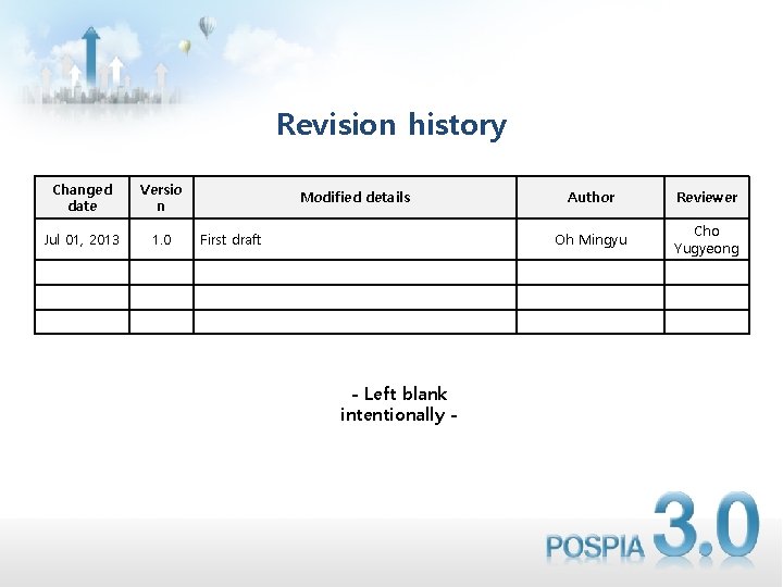 Revision history Changed date Versio n Jul 01, 2013 1. 0 Modified details First