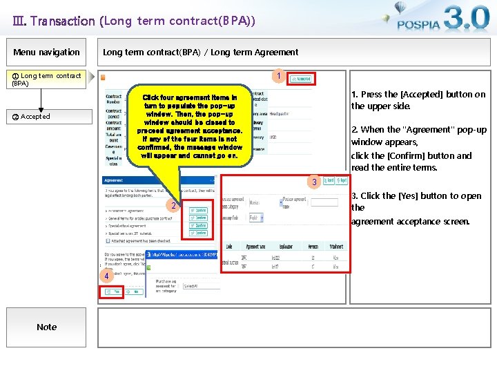 Ⅲ. Transaction (Long term contract(BPA)) Menu navigation Long term contract(BPA) / Long term Agreement
