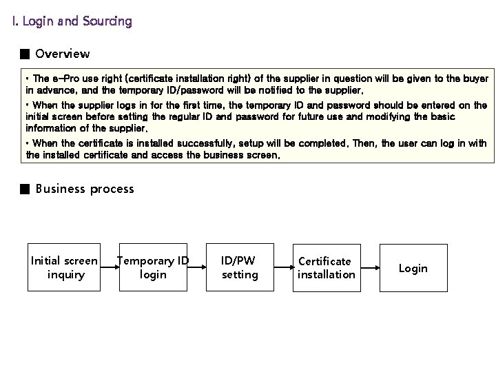 I. Login and Sourcing ■ Overview • The e-Pro use right (certificate installation right)