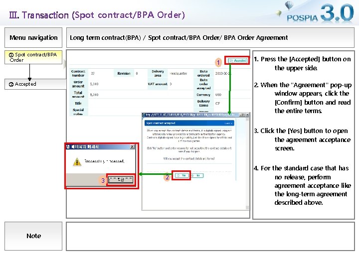 Ⅲ. Transaction (Spot contract/BPA Order) Menu navigation Long term contract(BPA) / Spot contract/BPA Order/