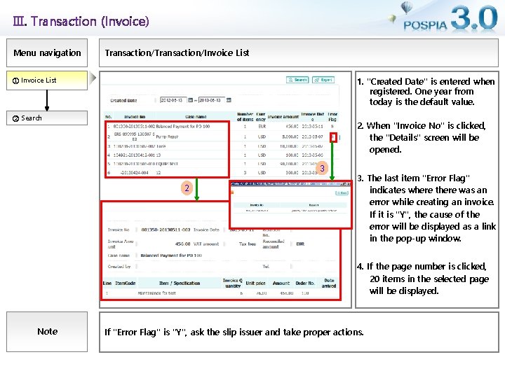 Ⅲ. Transaction (Invoice) Menu navigation Transaction/Invoice List ① Invoice List 1. "Created Date" is